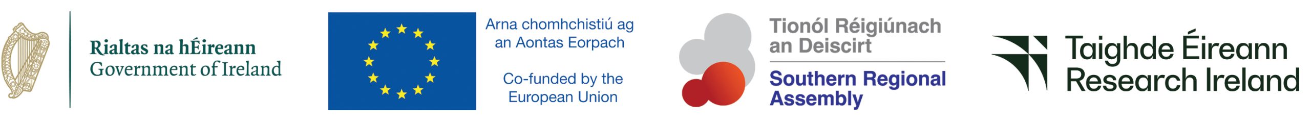 a logo banner for the Government of Ireland, EU Co-Fund, The Southern Regional Assembly, and Research Ireland. 