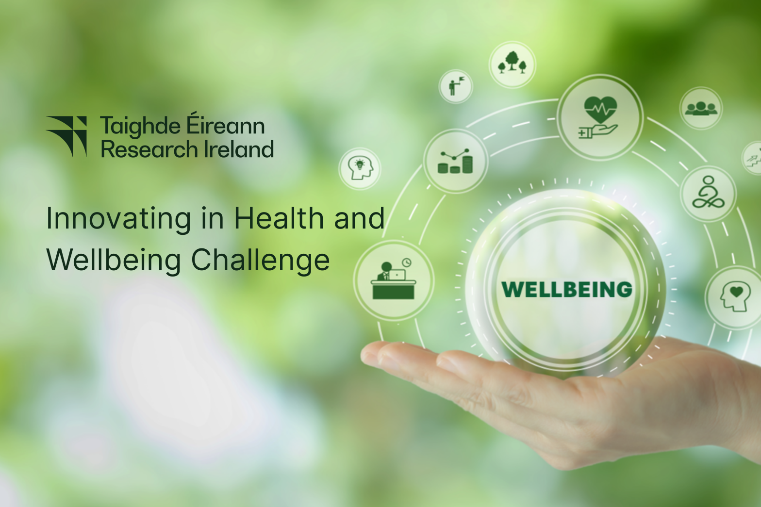 “Green background graphic showing the Taighde Éireann Research Ireland logo and the text ‘Innovating in Health and Wellbeing Challenge.’ A hand holds a glowing circle labelled ‘WELLBEING,’ surrounded by simple green icons connected in a ring.”
